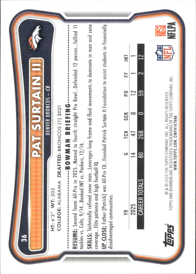Pat Surtain II card back