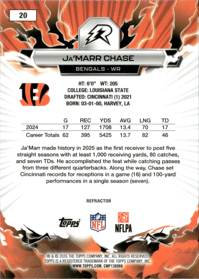 Ja'Marr Chase card back