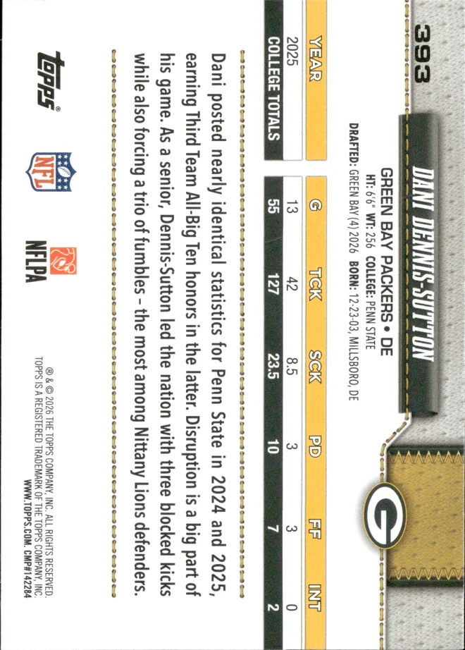 Dani Dennis-Sutton card back