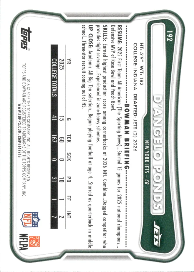 D'Angelo Ponds card back