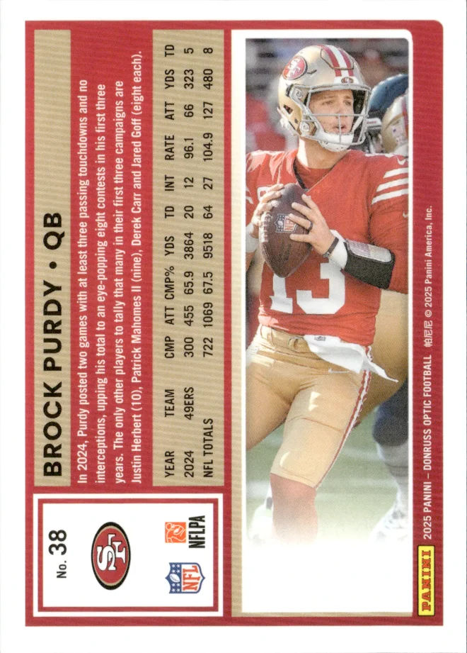 Brock Purdy card back