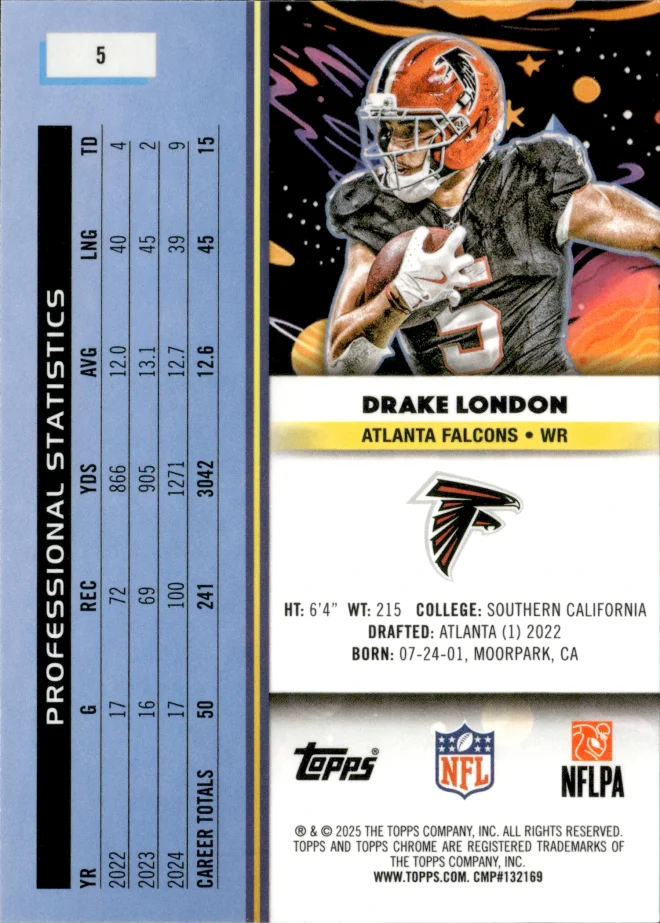 Drake London card back