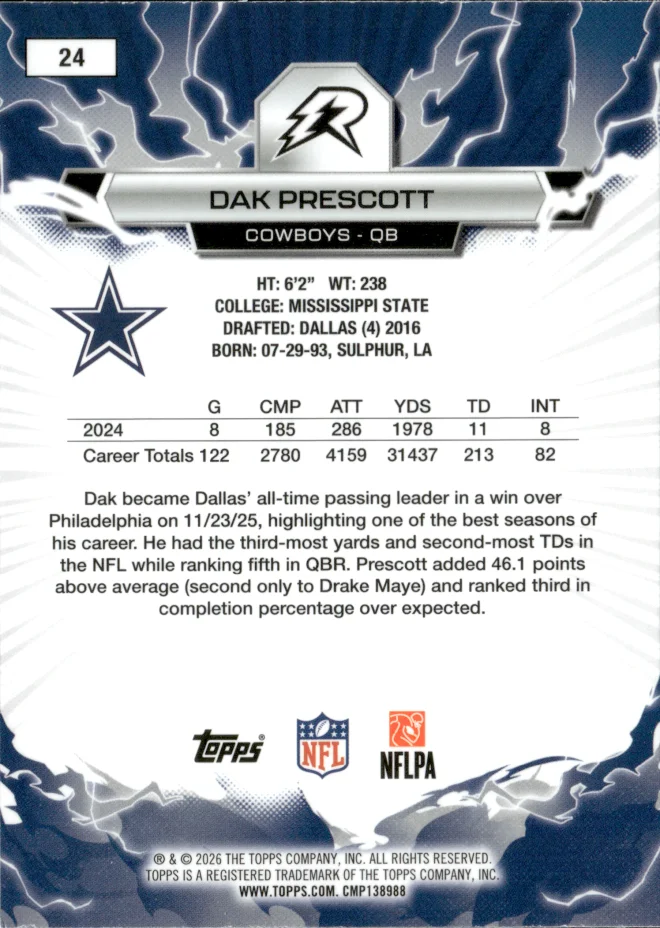 Dak Prescott card back