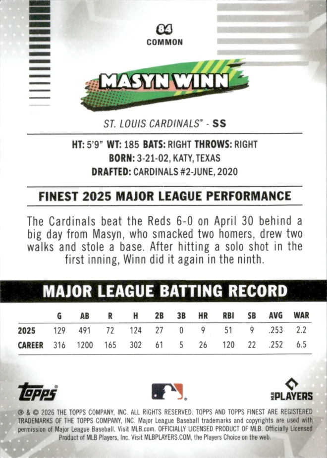 Masyn Winn card back