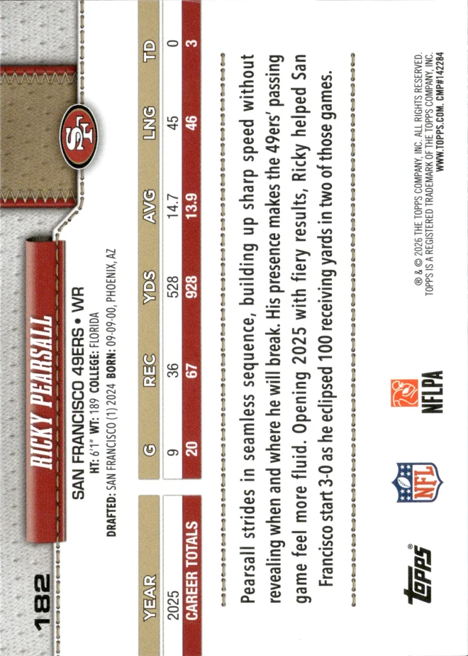 Ricky Pearsall card back