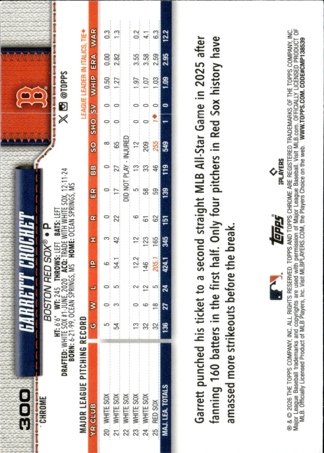 Garrett Crochet card back