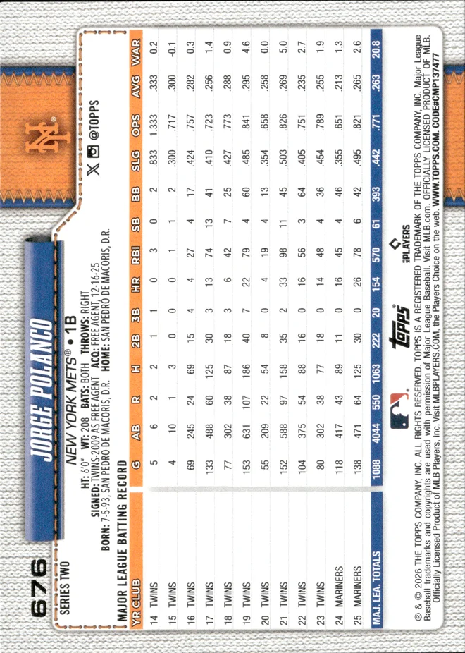 Jorge Polanco card back