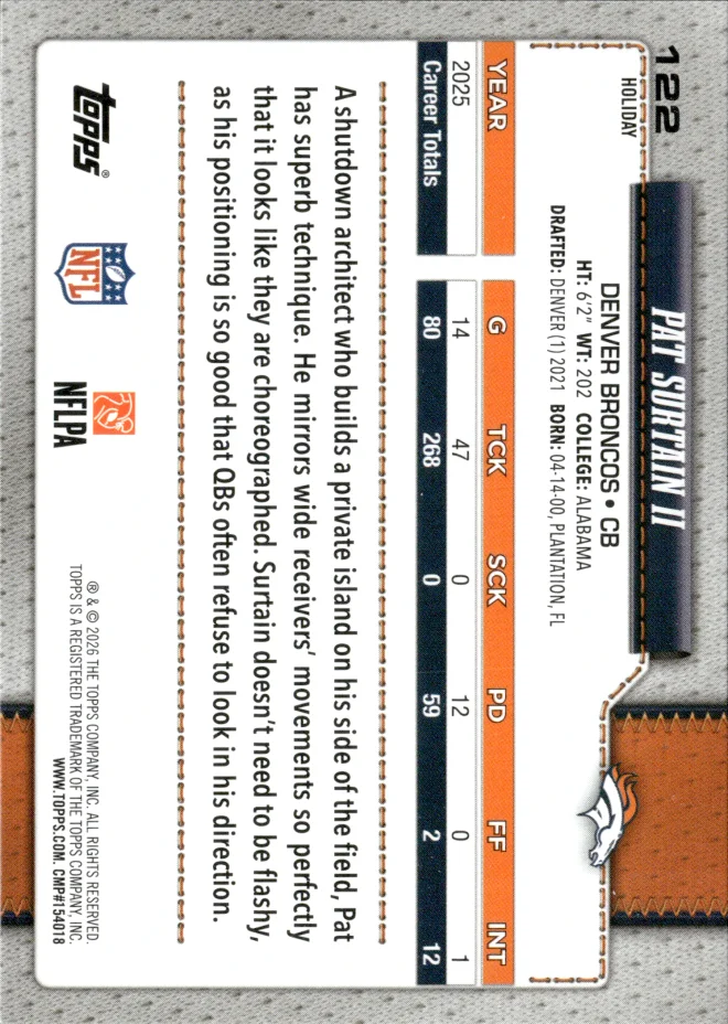 Pat Surtain II card back
