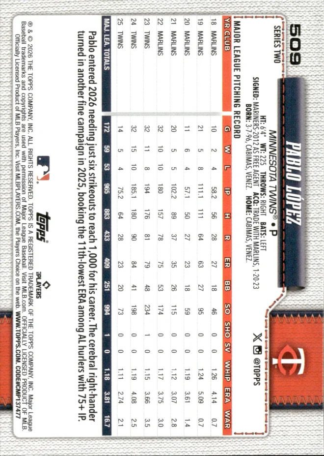 Pablo López card back