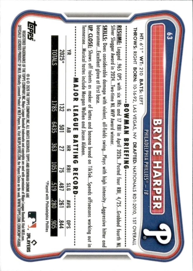 Bryce Harper card back