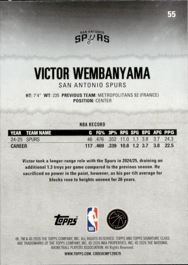 Victor Wembanyama card back