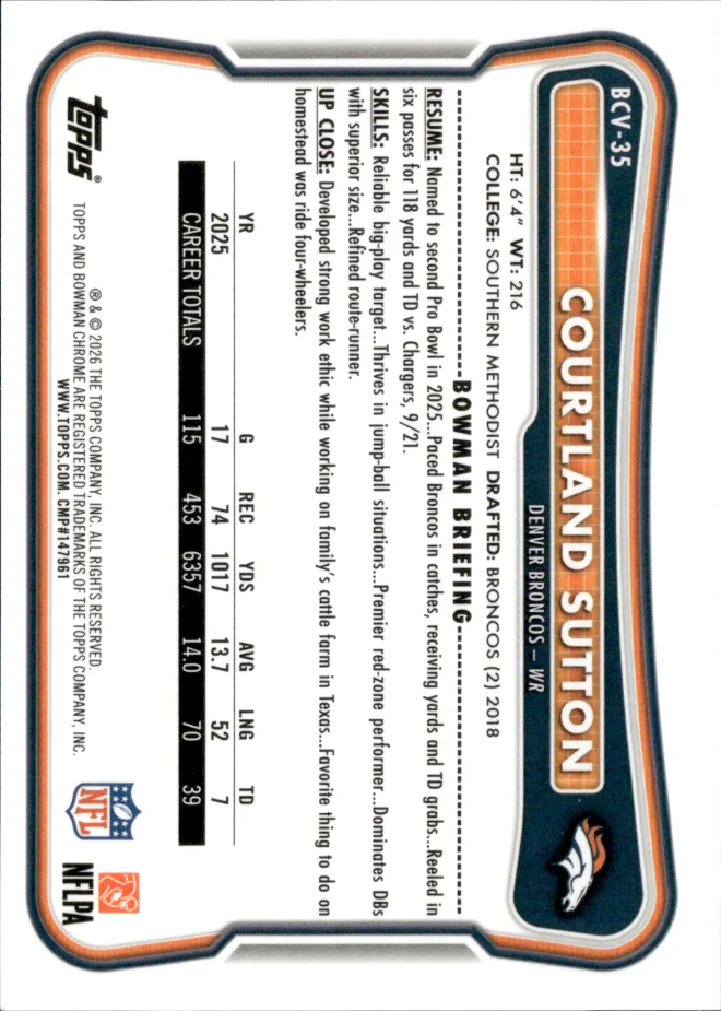 Courtland Sutton card back
