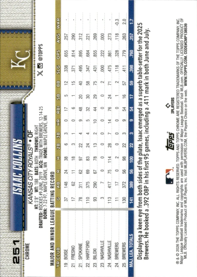 Isaac Collins card back