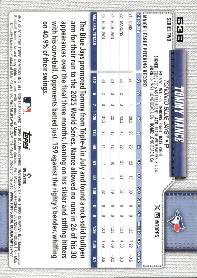 Tommy Nance card back