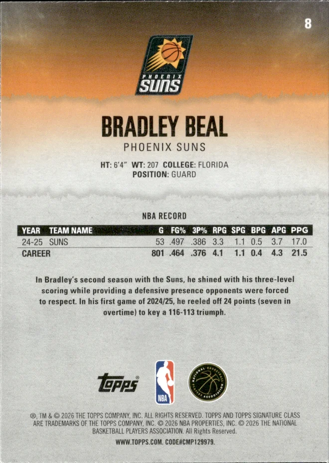 Bradley Beal card back