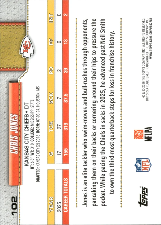 Chris Jones card back