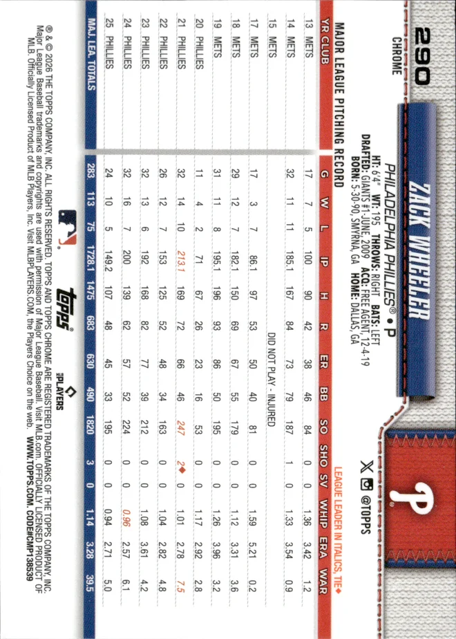 Zack Wheeler card back