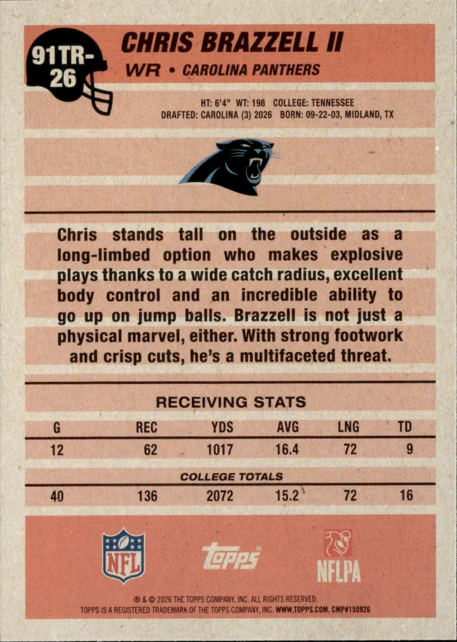 Chris Brazzell II card back