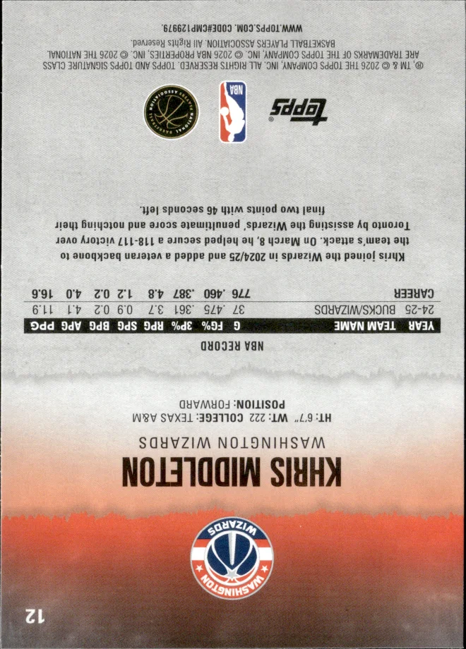Khris Middleton card back