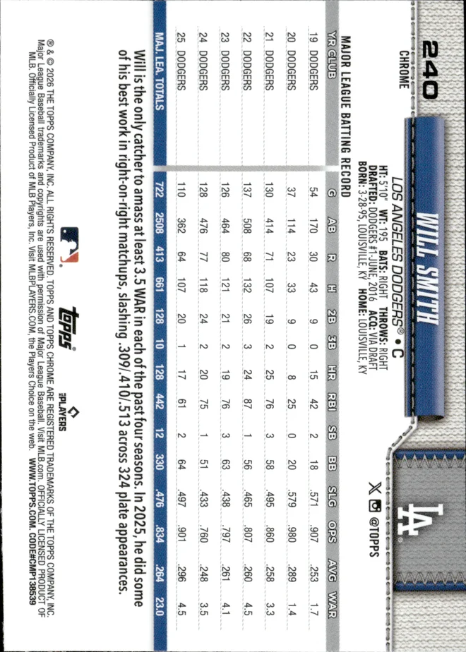 Will Smith card back
