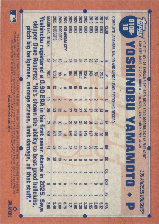 Yoshinobu Yamamoto card back