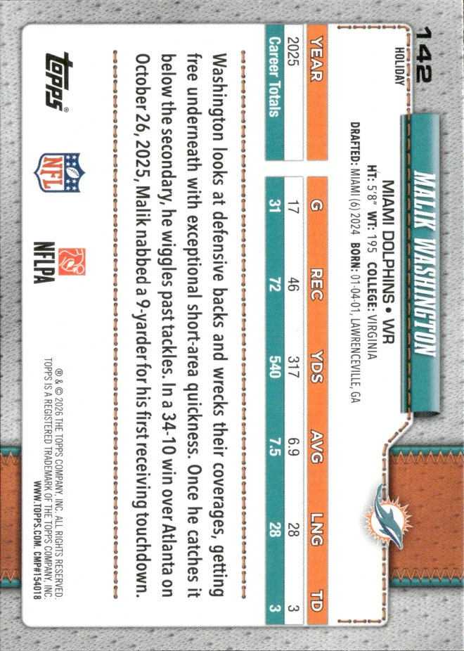 Malik Washington card back
