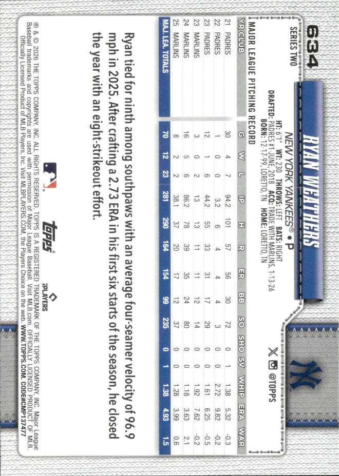 Ryan Weathers card back