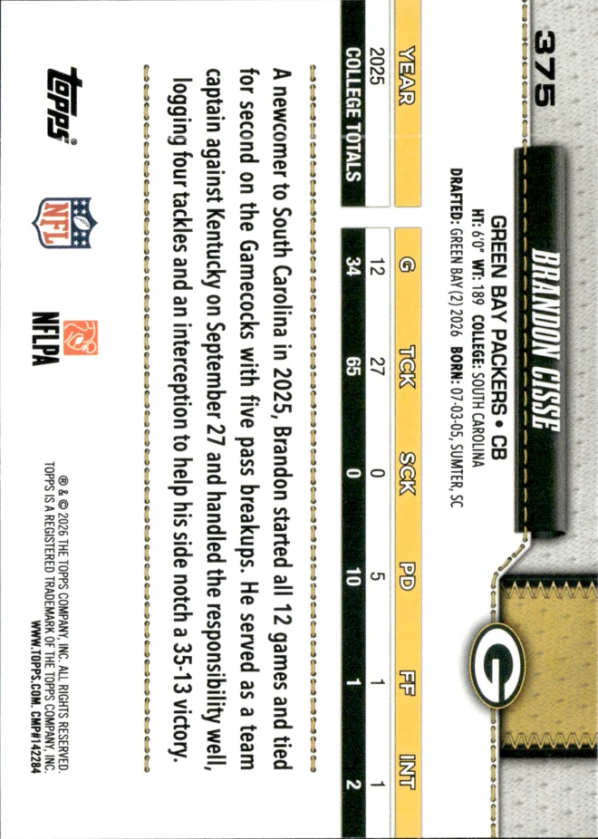 Brandon Cisse card back