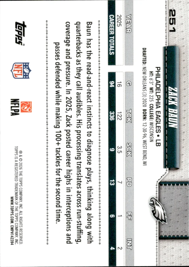 Zack Baun card back