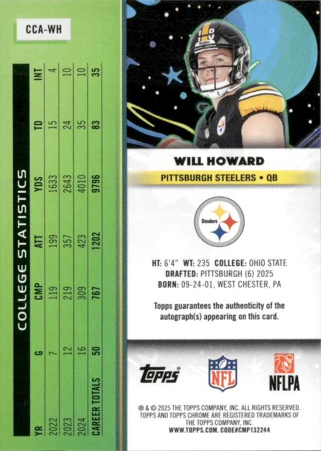 Will Howard card back
