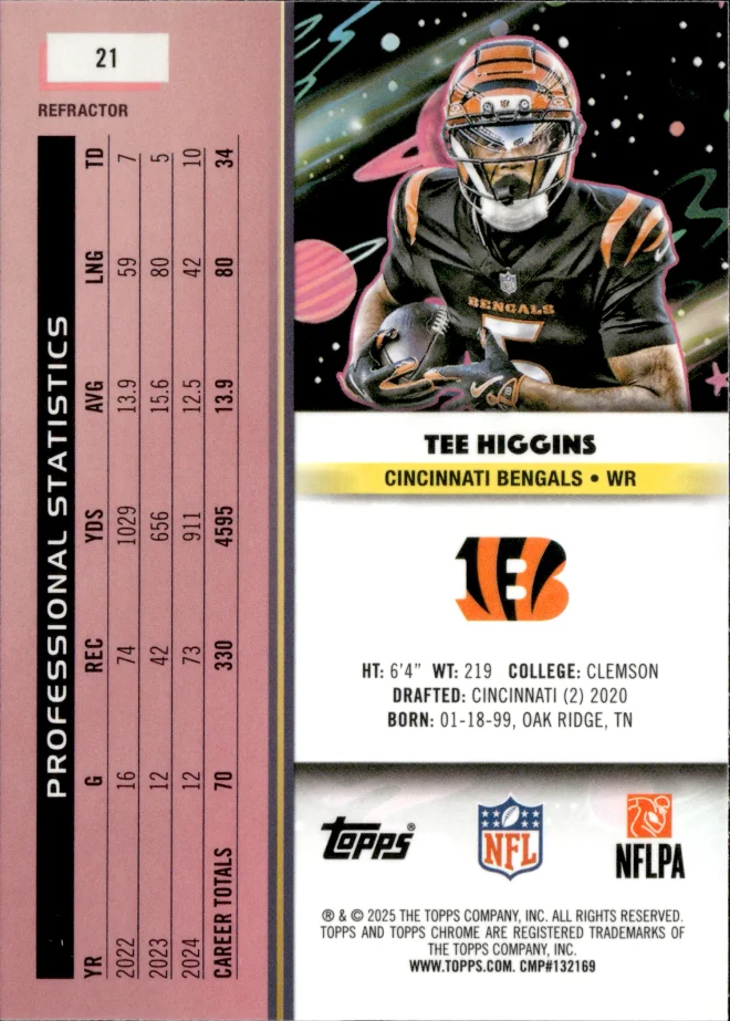 Tee Higgins card back