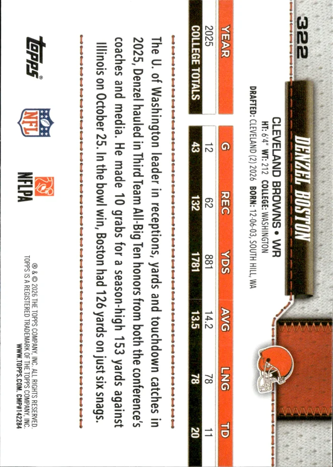 Denzel Boston card back
