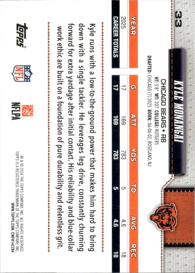 Kyle Monangai card back