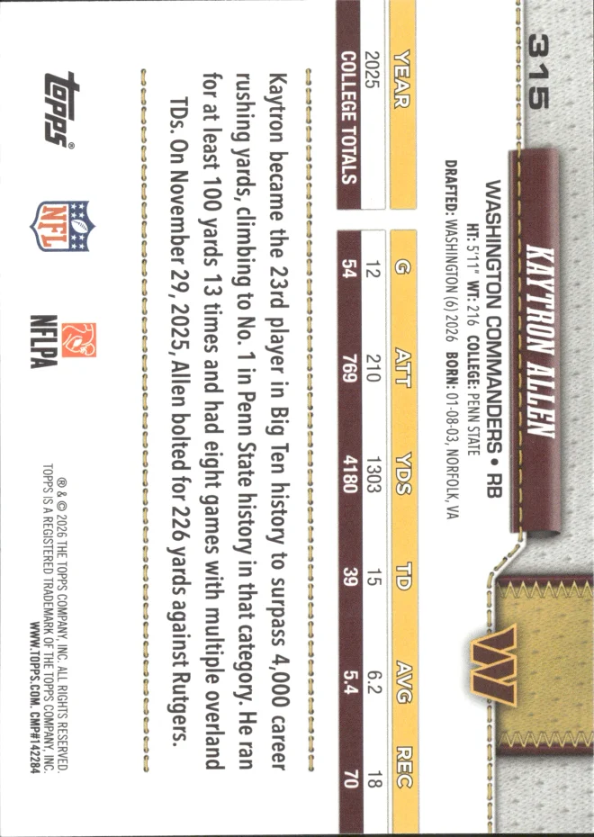 Kaytron Allen card back