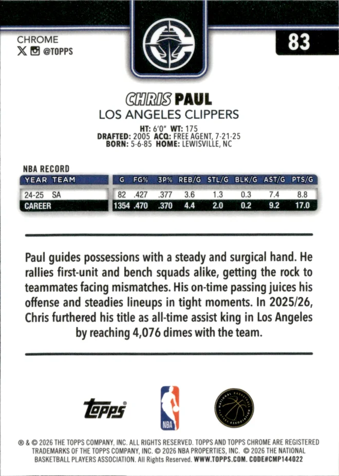 Chris Paul card back