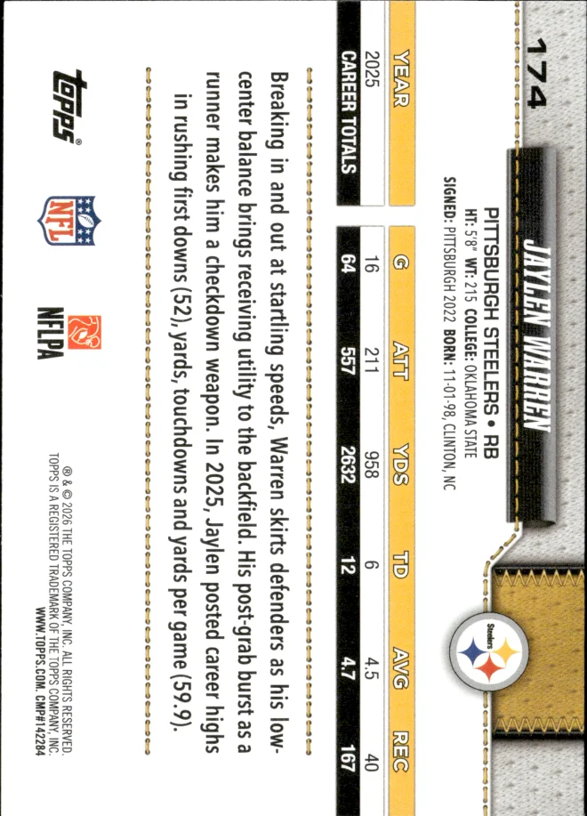 Jaylen Warren card back