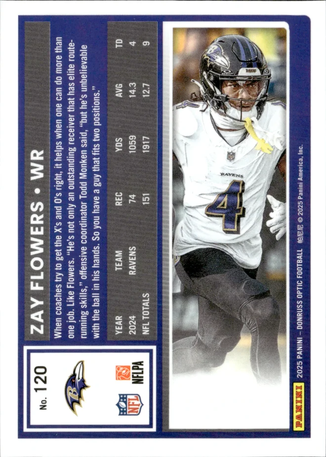 Zay Flowers card back