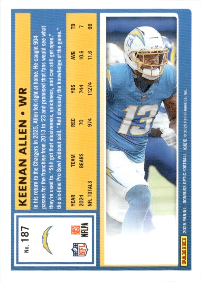 Keenan Allen card back
