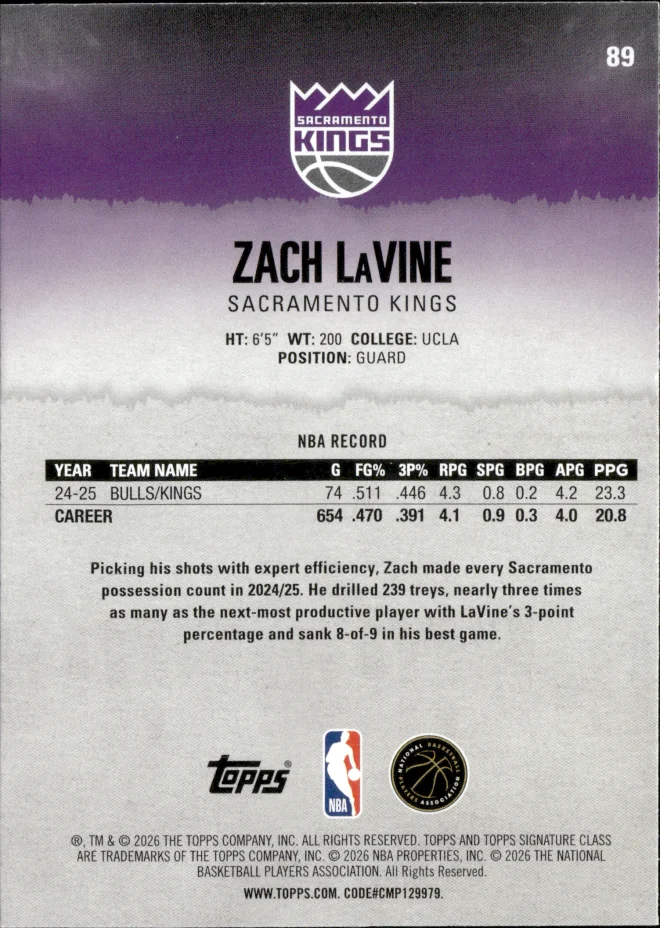 Zach LaVine card back