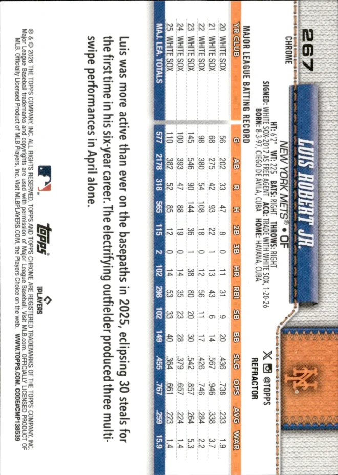 Luis Robert Jr. card back