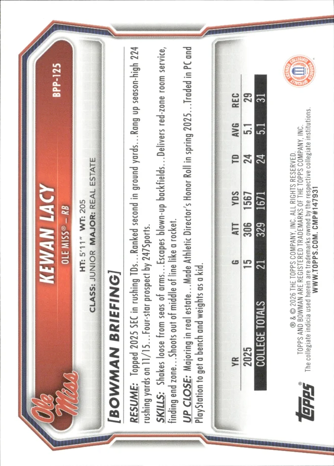 Kewan Lacy card back