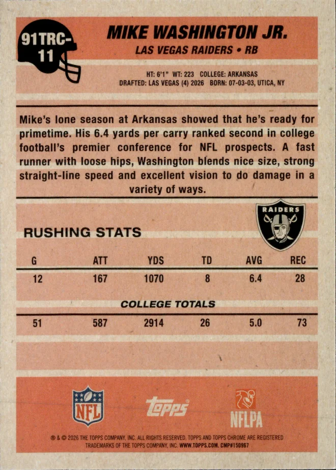 Mike Washington Jr. card back