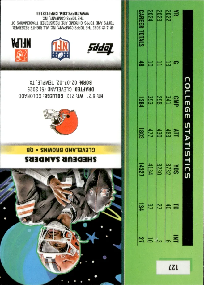 Shedeur Sanders card back