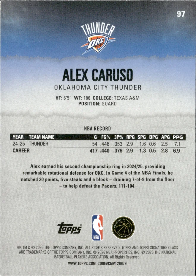 Alex Caruso card back
