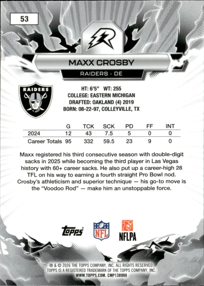 Maxx Crosby card back
