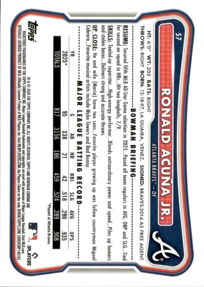 Ronald Acuña Jr. card back