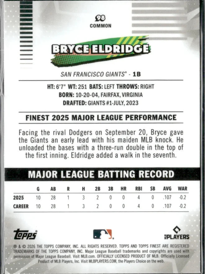 Bryce Eldridge card back