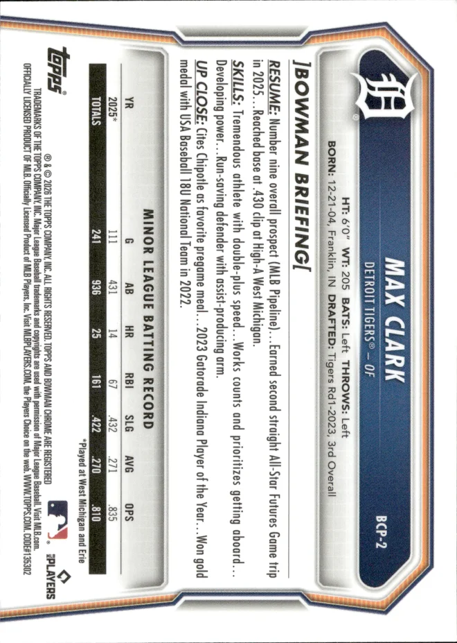 Max Clark card back