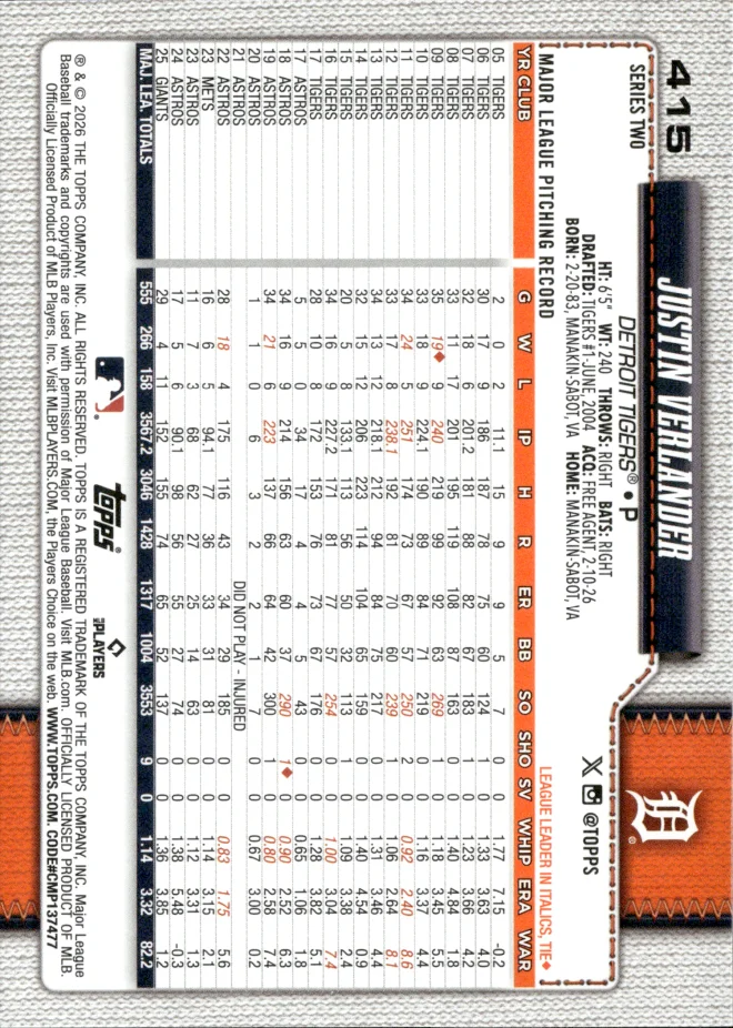 Justin Verlander card back