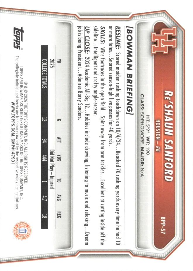 Re'Shaun Sanford card back